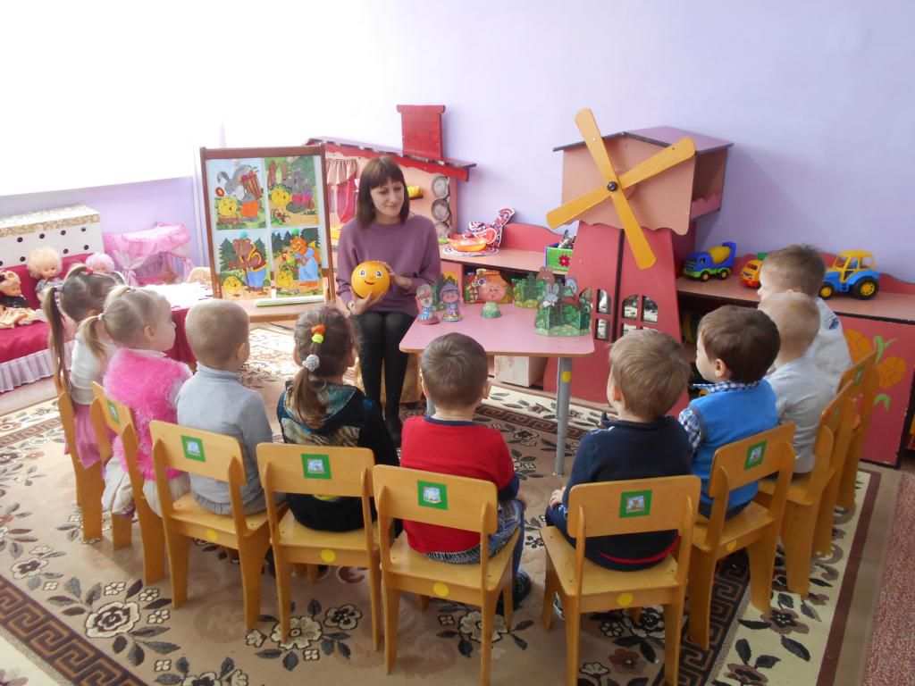 Открытое занятие по развитию речи (дети с 3 до 5 лет)